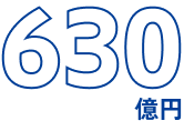 630億円
