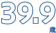39.89