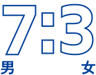男7:3女